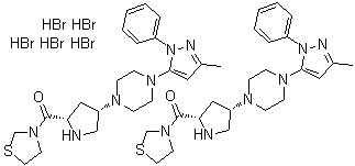 Teneligliptin Hydrobromide (2:5)